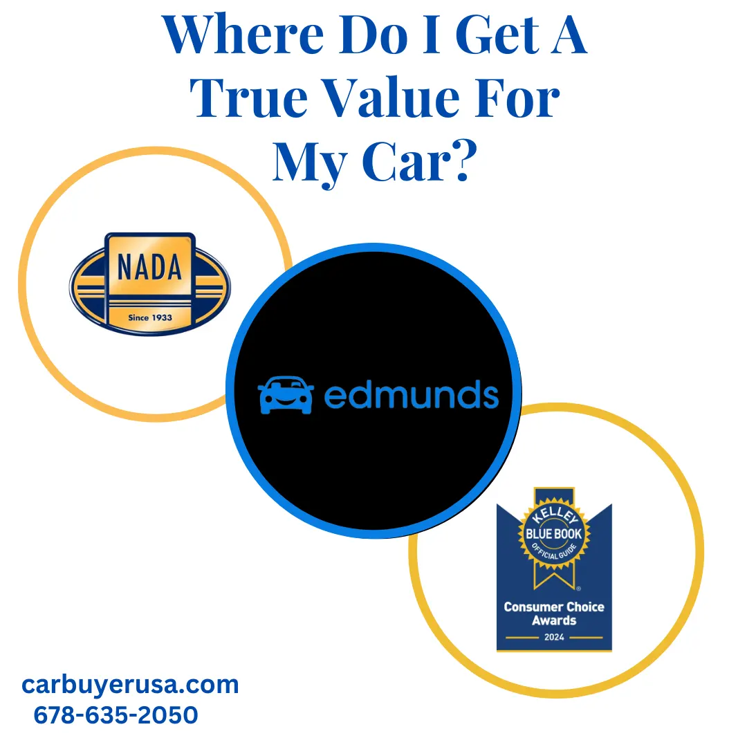 Car Buyer USA - Where Do I get a true value for my Car